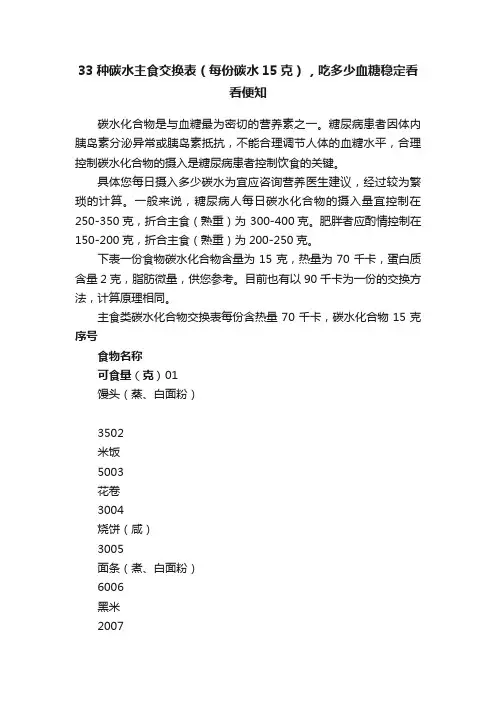 33种碳水主食交换表（每份碳水15克），吃多少血糖稳定看看便知