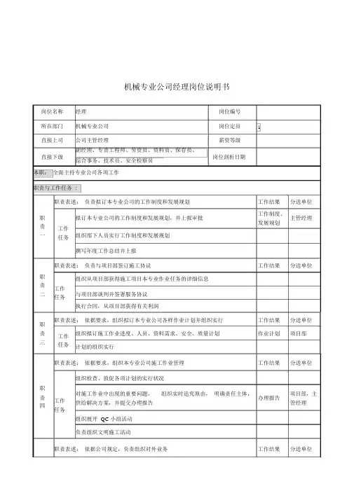 某机械公司岗位说明书汇编3000009)