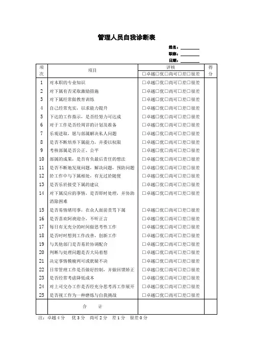 管理人员自我诊断表