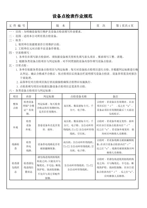 设备点检表作业规范