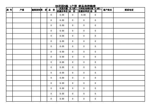 房地产项目销控表