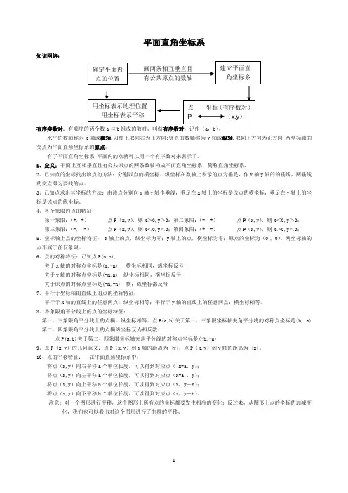 精品 七年级数学下册 平面直角坐标系 综合提高题