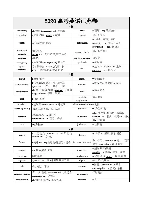 超实用高考英语复习：2020江苏卷-高频词精选