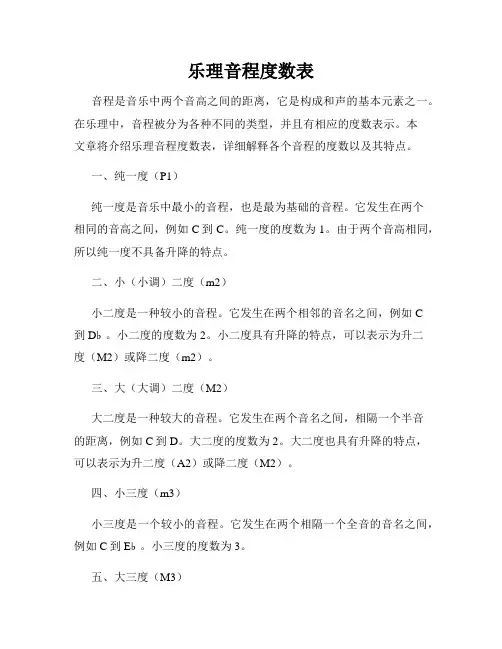 乐理音程度数表
