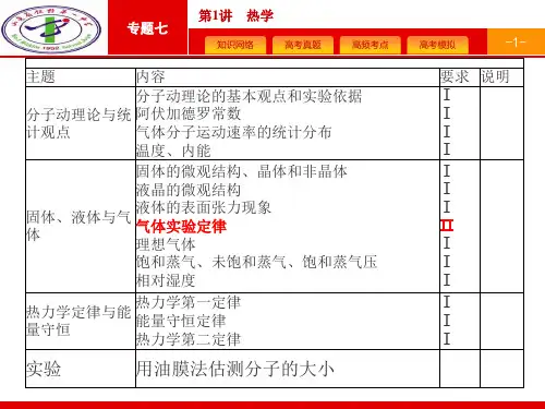 2018届高考物理专题复习课件：热学 (共29张PPT)