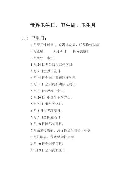 世界卫生日
