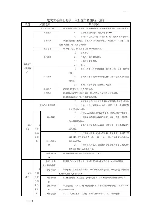 建筑工程安全防护文明施工措施项目清单