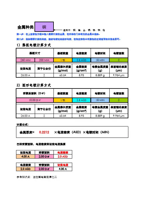 FPC-PCB金属理论电镀重量及厚度计算