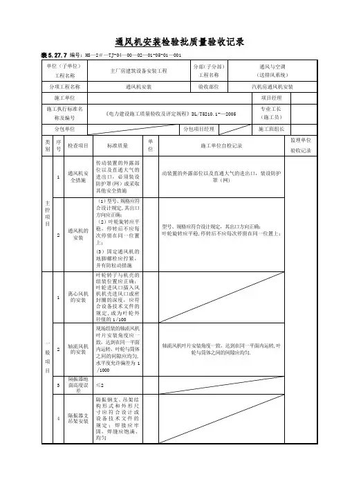 表5.27.7 通风机安装检验批质量验收记录