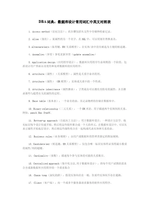 数据库中英文对照表