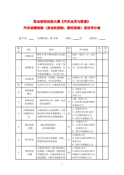 最新 汽车故障排除项目评分表