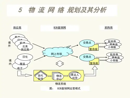物流网络规划及其分析