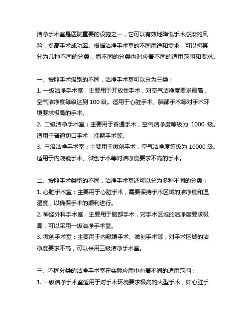 洁净手术室的分类及适用范围