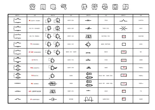 常用开关触点符号