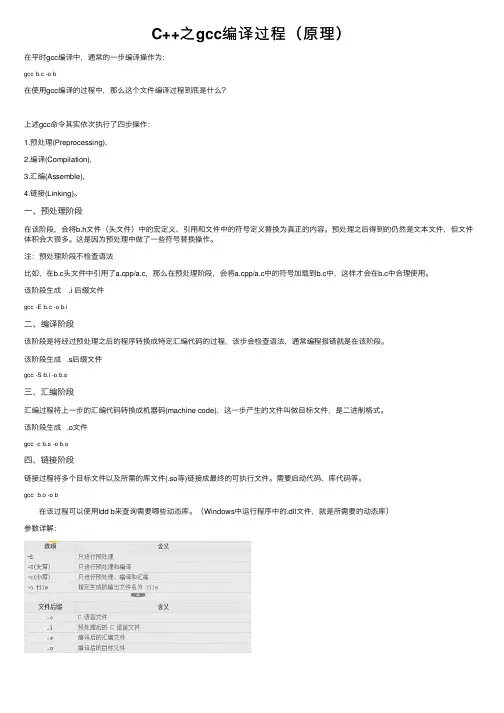 C++之gcc编译过程（原理）