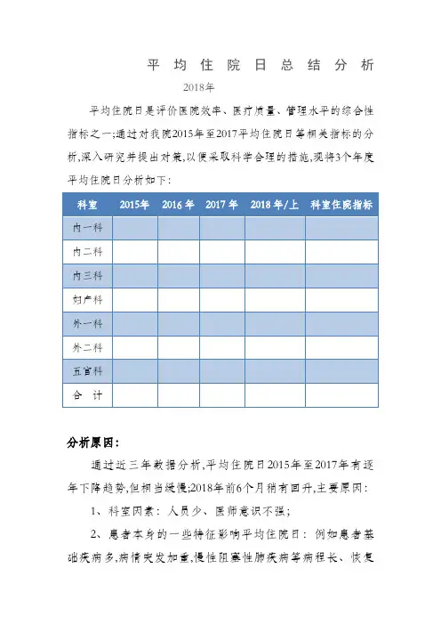 平均住院日总结分析