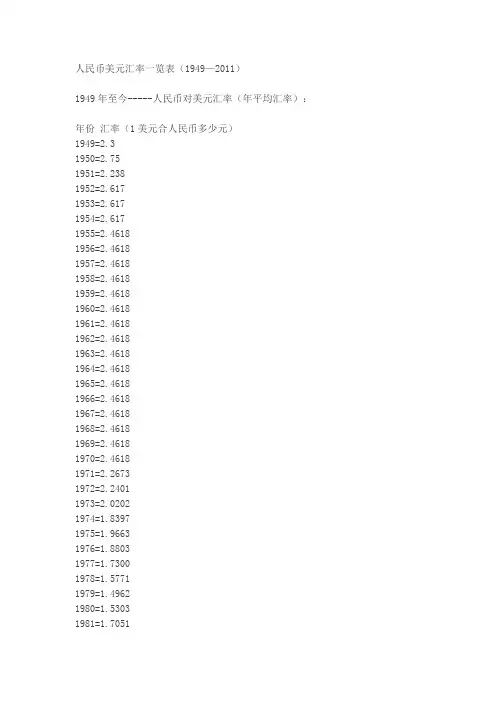 人民币美元汇率一览表