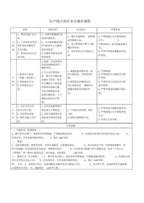 生产统计岗位安全操作规程