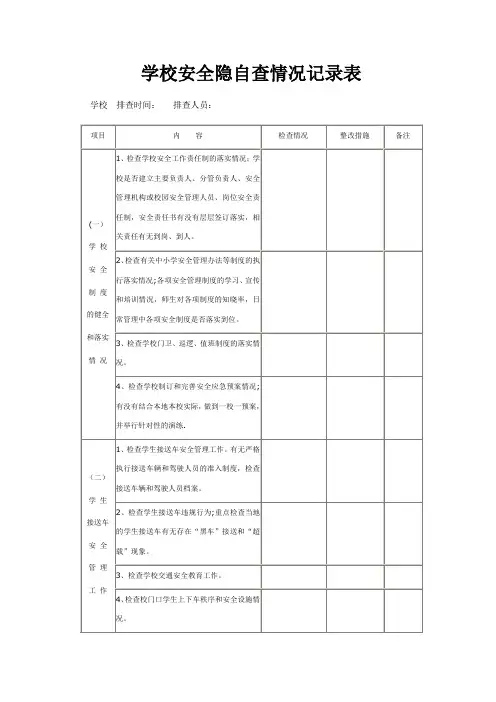 学校安全隐患排查情况记录表