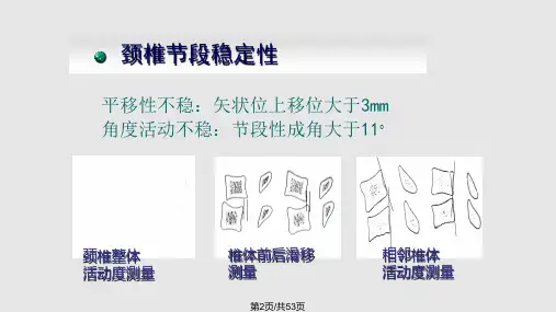 颈椎骨折脱位.pptx