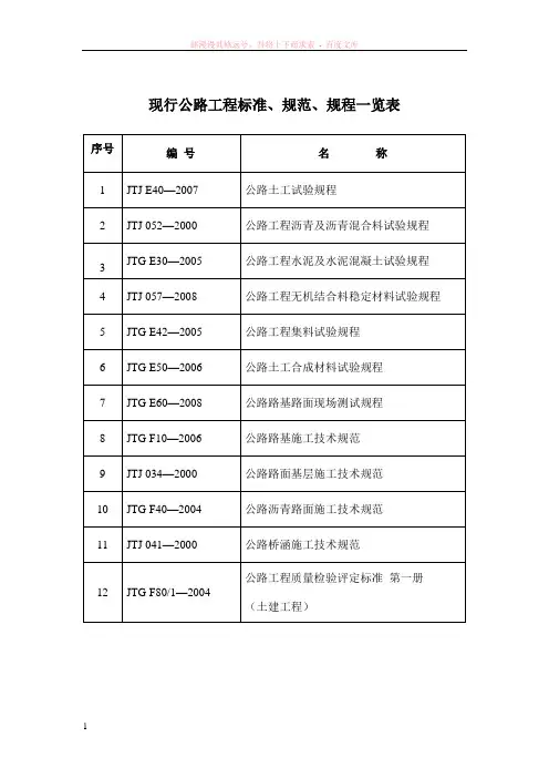 现行公路工程标准、规范、规程一览表