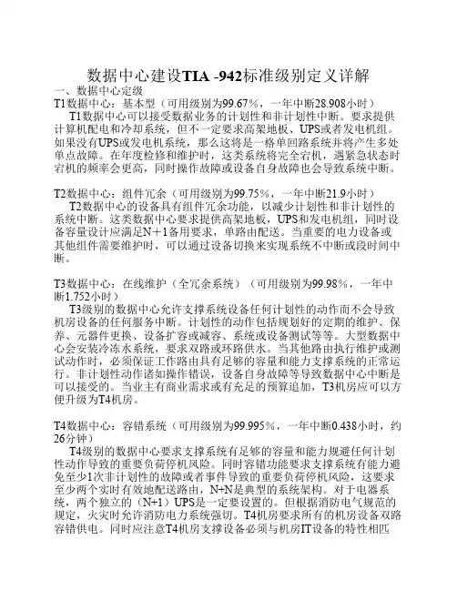 数据中心建设TIA -942标准级别定义详解