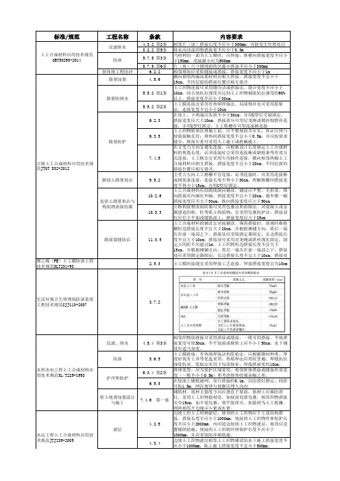 不同工程中土工材料的搭接要求