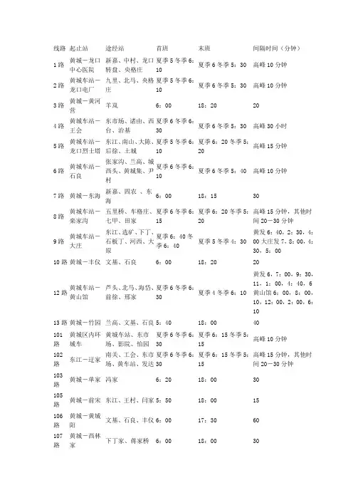 龙口公交时刻表
