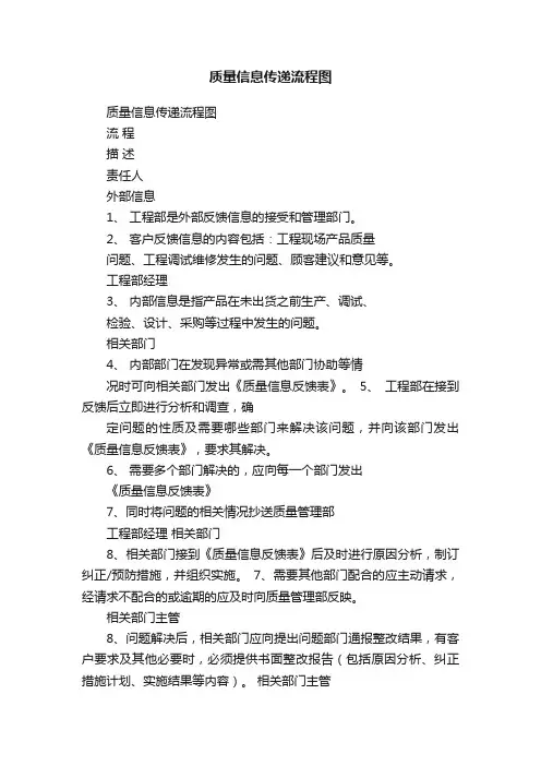 质量信息传递流程图