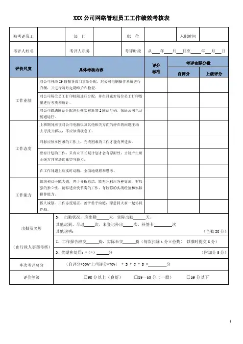 网管岗位工作绩效考核表