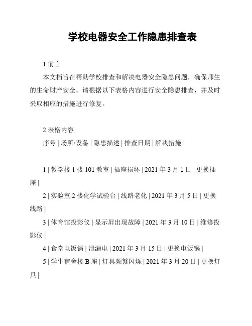 学校电器安全工作隐患排查表