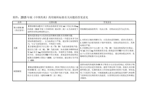 2015年版《中国药典》药用辅料标准有关问题的答复意见