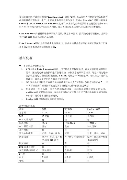 FLUKE-医疗测试仪产品介绍