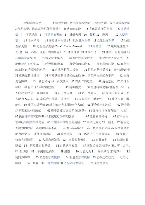 护理诊断大全