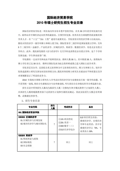 对外经贸 815经济学综合 指定 书目