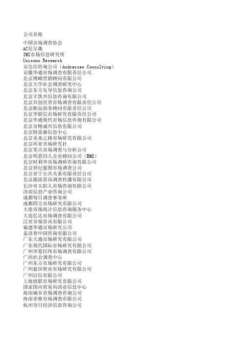 最新版中国专业市场研究公司清单