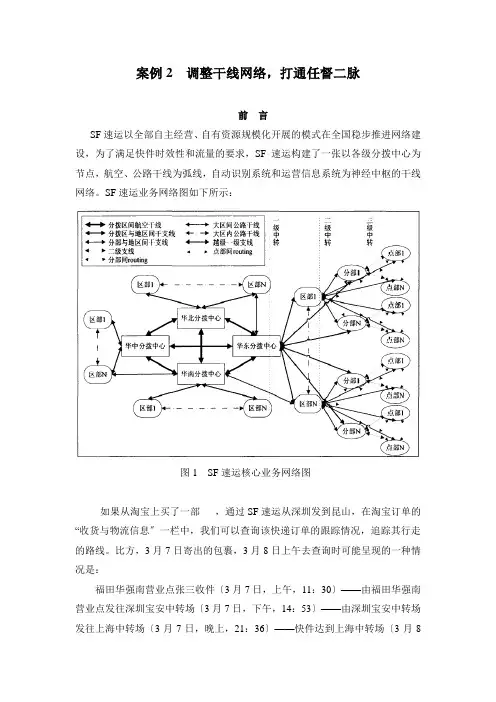 物流大赛案例