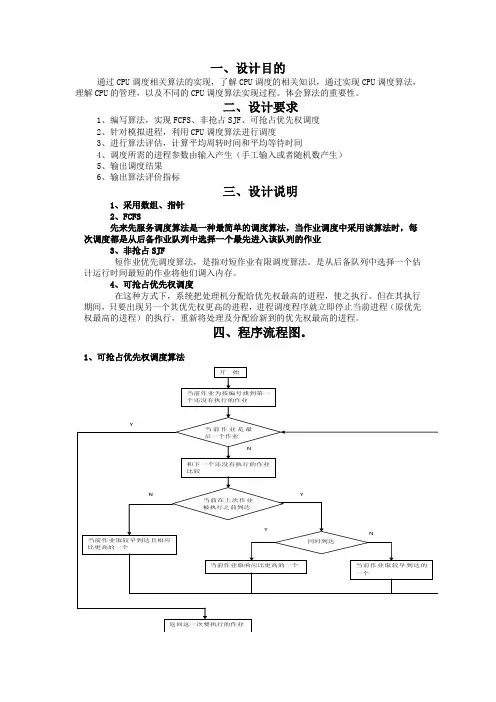 CPU调度算法
