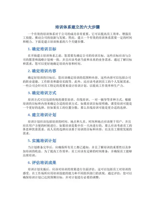 培训体系建立的六大步骤