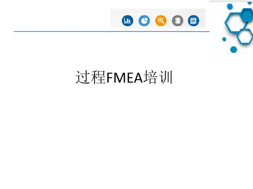 过程PFMEA培训
