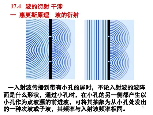 波的干涉