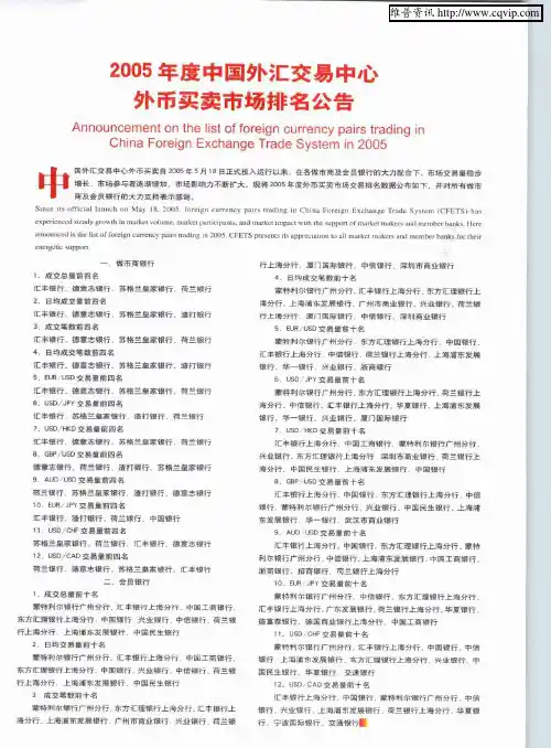2005年度中国外汇交易中心外币买卖市场排名公告