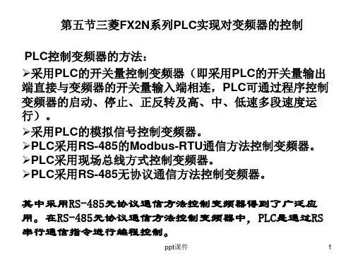 第五节三菱PLC实现对变频器的控制  ppt课件