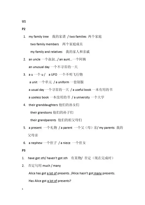 上海牛津版本六年级上册Module 1 Unit 1笔记知识整理%28图片版)