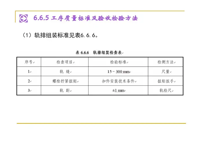 无砟轨道-工具轨法施工技术(第二部分)