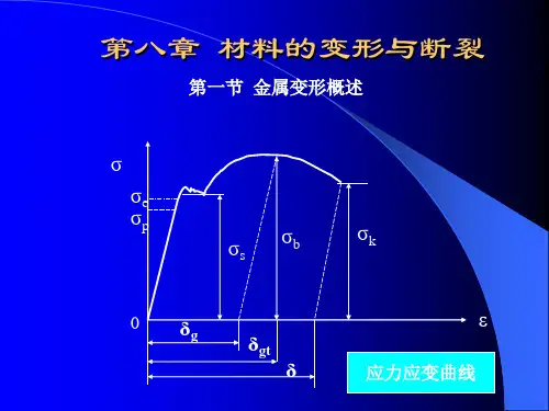 第八章  材料的变形与断裂