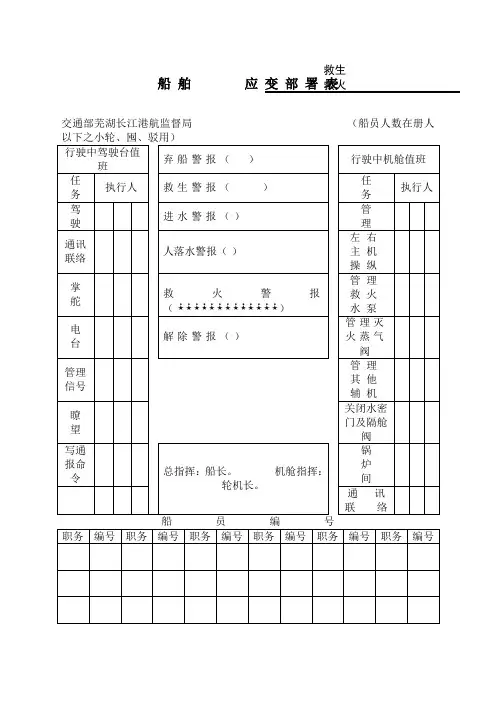 船舶应变部署表