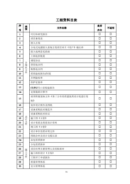 工程资料目录