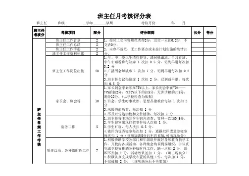 班主任月考核表