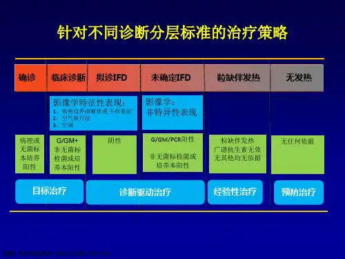 真菌感染的诊断分层和治疗策略